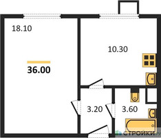 Планировка однокомнатной(квартира) площадью 36 квадратных метров в “ЖК ЮЖНАЯ БИТЦА”