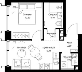 Планировка однокомнатной(квартира) площадью 33 квадратных метров в ЖК “ЖК СЕТ”