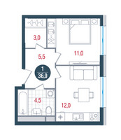 Планировка однокомнатной(квартира) площадью 36 квадратных метров в “ЖК РУСИЧ-Кантемировский”