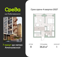 Планировка однокомнатной(квартира) площадью 35.8 квадратных метров в “ЖК Среда на Лобачевского”