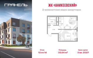Планировка двухкомнатной(квартира) площадью 33.54 квадратных метров в “ЖК Аникеевский”