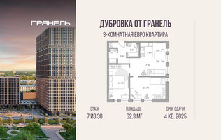 Планировка трехкомнатной(квартира) площадью 62.3 квадратных метров в “ЖК Дубровка от Гранель”