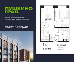 Планировка однокомнатной(квартира) площадью 35.75 квадратных метров в “ЖК Пушкино Град”