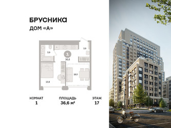 Планировка однокомнатной(квартира) площадью 36.6 квадратных метров в ЖК “ЖК Дом А”