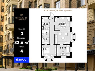 Планировка трехкомнатной(квартира) площадью 82.6 квадратных метров в ЖК “ЖК Театральный квартал”