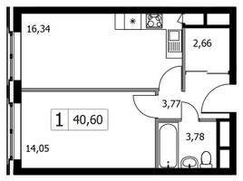 Планировка однокомнатной(квартира) площадью 40.6 квадратных метров в “ЖК Городские Истории”