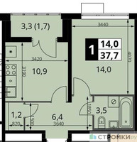 Планировка однокомнатной(квартира) площадью 37.7 квадратных метров в “ЖК ЮЖНАЯ БИТЦА”