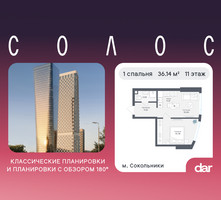 Планировка однокомнатной(квартира) площадью 36.14 квадратных метров в “ЖК Солос”