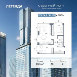 Планировка двухкомнатной(квартира) площадью 69.3 квадратных метров в ЖК “ЖК Северный порт. Береговые кварталы”