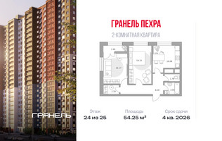 Планировка двухкомнатной(квартира) площадью 54.25 квадратных метров в “ЖК Пехра”