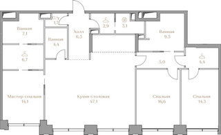 Планировка трехкомнатной(квартира) площадью 143 квадратных метров в “ЖК Коллекция Лужники”