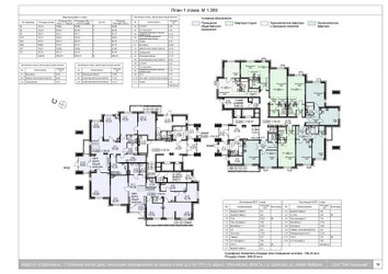 Планировка студии(квартира) площадью 37.2 квадратных метров в ЖК “ЖК Соболевка”
