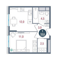 Планировка однокомнатной(квартира) площадью 33 квадратных метров в “ЖК РУСИЧ-Кантемировский”