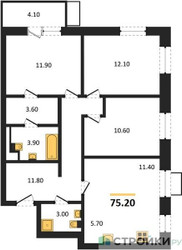 Планировка трехкомнатной(квартира) площадью 75.2 квадратных метров в ЖК “ЖК Союзный”