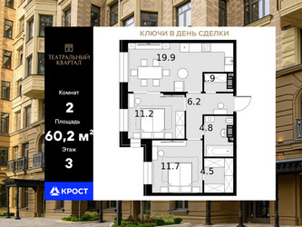 Планировка двухкомнатной(квартира) площадью 60.2 квадратных метров в ЖК “ЖК Театральный квартал”