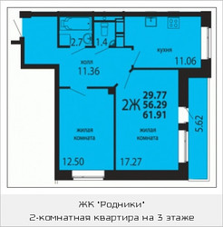 Планировка двухкомнатной(квартира) площадью 61.91 квадратных метров в ЖК “ЖК Родники”