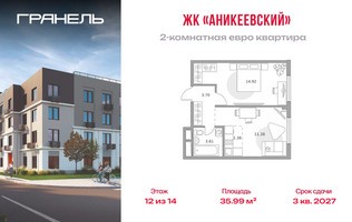 Планировка двухкомнатной(квартира) площадью 35.99 квадратных метров в “ЖК Аникеевский”