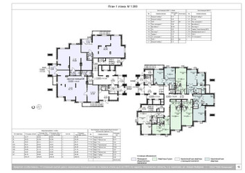 Планировка однокомнатной(квартира) площадью 45.5 квадратных метров в ЖК “ЖК Соболевка”