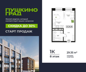 Планировка однокомнатной(квартира) площадью 29.35 квадратных метров в ЖК “ЖК Пушкино Град”