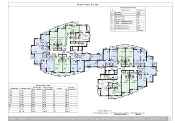 Планировка студии(квартира) площадью 32.5 квадратных метров в ЖК “ЖК Соболевка”