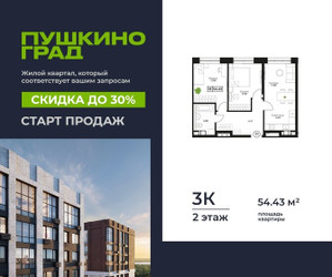 Планировка трехкомнатной(квартира) площадью 54.43 квадратных метров в ЖК “ЖК Пушкино Град”