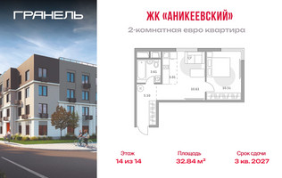 Планировка двухкомнатной(квартира) площадью 32.84 квадратных метров в “ЖК Аникеевский”