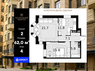 Планировка двухкомнатной(квартира) площадью 62 квадратных метров в ЖК “ЖК Театральный квартал”