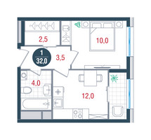 Планировка однокомнатной(квартира) площадью 32 квадратных метров в “ЖК РУСИЧ-Кантемировский”