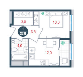 Планировка однокомнатной(квартира) площадью 32 квадратных метров в ЖК “ЖК РУСИЧ-Кантемировский”