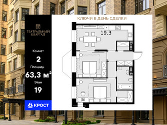 Планировка двухкомнатной(квартира) площадью 63.3 квадратных метров в ЖК “ЖК Театральный квартал”