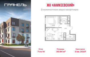 Планировка двухкомнатной(квартира) площадью 35.94 квадратных метров в “ЖК Аникеевский”