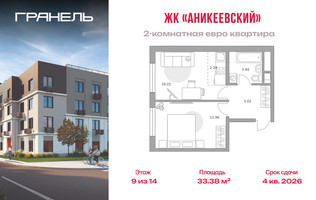 Планировка двухкомнатной(квартира) площадью 33.38 квадратных метров в “ЖК Аникеевский”