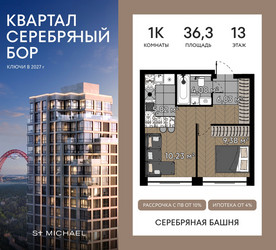 Планировка однокомнатной(квартира) площадью 36.3 квадратных метров в ЖК “ЖК Квартал Серебряный бор”