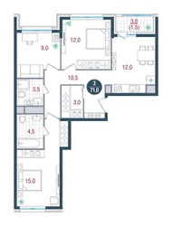 Планировка трехкомнатной(квартира) площадью 71 квадратных метров в ЖК “ЖК РУСИЧ-Кантемировский”