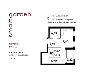 Планировка однокомнатной(квартира) площадью 33.27 квадратных метров в “ЖК Smart Garden (Смарт Гарден)”
