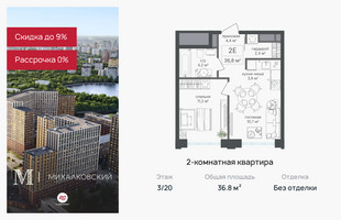 Планировка двухкомнатной(квартира) площадью 36.8 квадратных метров в “ЖК Михалковский”