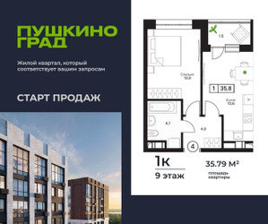 Планировка однокомнатной(квартира) площадью 35.79 квадратных метров в ЖК “ЖК Пушкино Град”