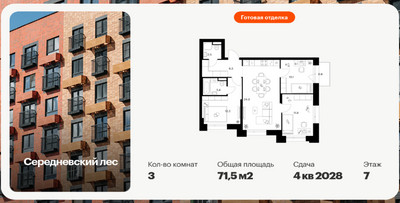Планировка трехкомнатной(квартира) площадью 71.5 квадратных метров в ЖК “ЖК Середневский лес”