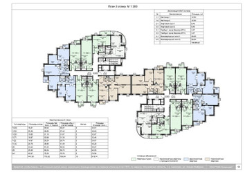 Планировка двухкомнатной(квартира) площадью 60.3 квадратных метров в ЖК “ЖК Соболевка”