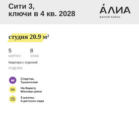 Планировка студии(квартира) площадью 20.9 квадратных метров в ЖК “ЖК АЛИА”