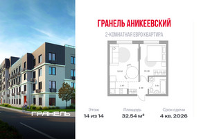 Планировка двухкомнатной(квартира) площадью 32.54 квадратных метров в “ЖК Аникеевский”