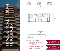 Планировка трехкомнатной(квартира) площадью 78.2 квадратных метров в “ЖК Преображенская Площадь”