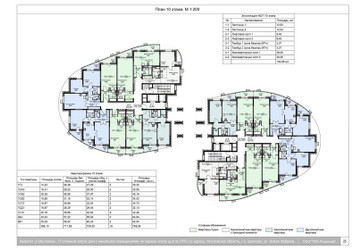 Планировка студии(квартира) площадью 32.7 квадратных метров в ЖК “ЖК Соболевка”