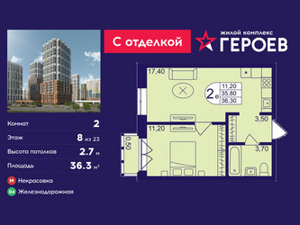 Планировка двухкомнатной(квартира) площадью 36.3 квадратных метров в ЖК “ЖК Героев”