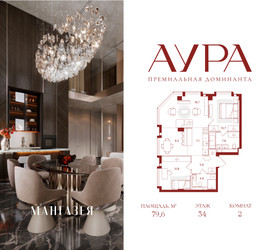 Планировка двухкомнатной(квартира) площадью 79.6 квадратных метров в ЖК “ЖК АУРА”