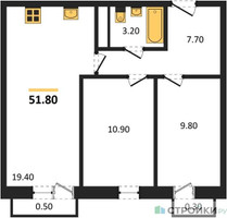 Планировка двухкомнатной(квартира) площадью 51.8 квадратных метров в “ЖК Южная Долина”