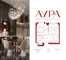 Планировка однокомнатной(квартира) площадью 37.5 квадратных метров в “ЖК АУРА”