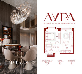 Планировка однокомнатной(квартира) площадью 37.5 квадратных метров в ЖК “ЖК АУРА”