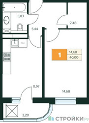 Планировка однокомнатной(квартира) площадью 40 квадратных метров в ЖК “Ласточкино”
