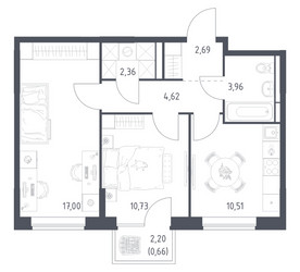 Планировка двухкомнатной(квартира) площадью 52.53 квадратных метров в ЖК “ЖК Богдановский Лес”
